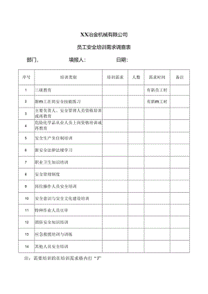 XX冶金机械有限公司员工安全培训需求调查表（2024年）.docx