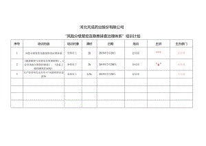 9.风险分级管控及隐患排查治理体系培训记录.docx