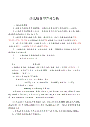 幼儿膳食与营养分析.docx