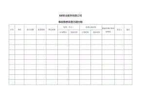 XX物业服务有限公司事故隐患排查治理台账告（2024年）.docx