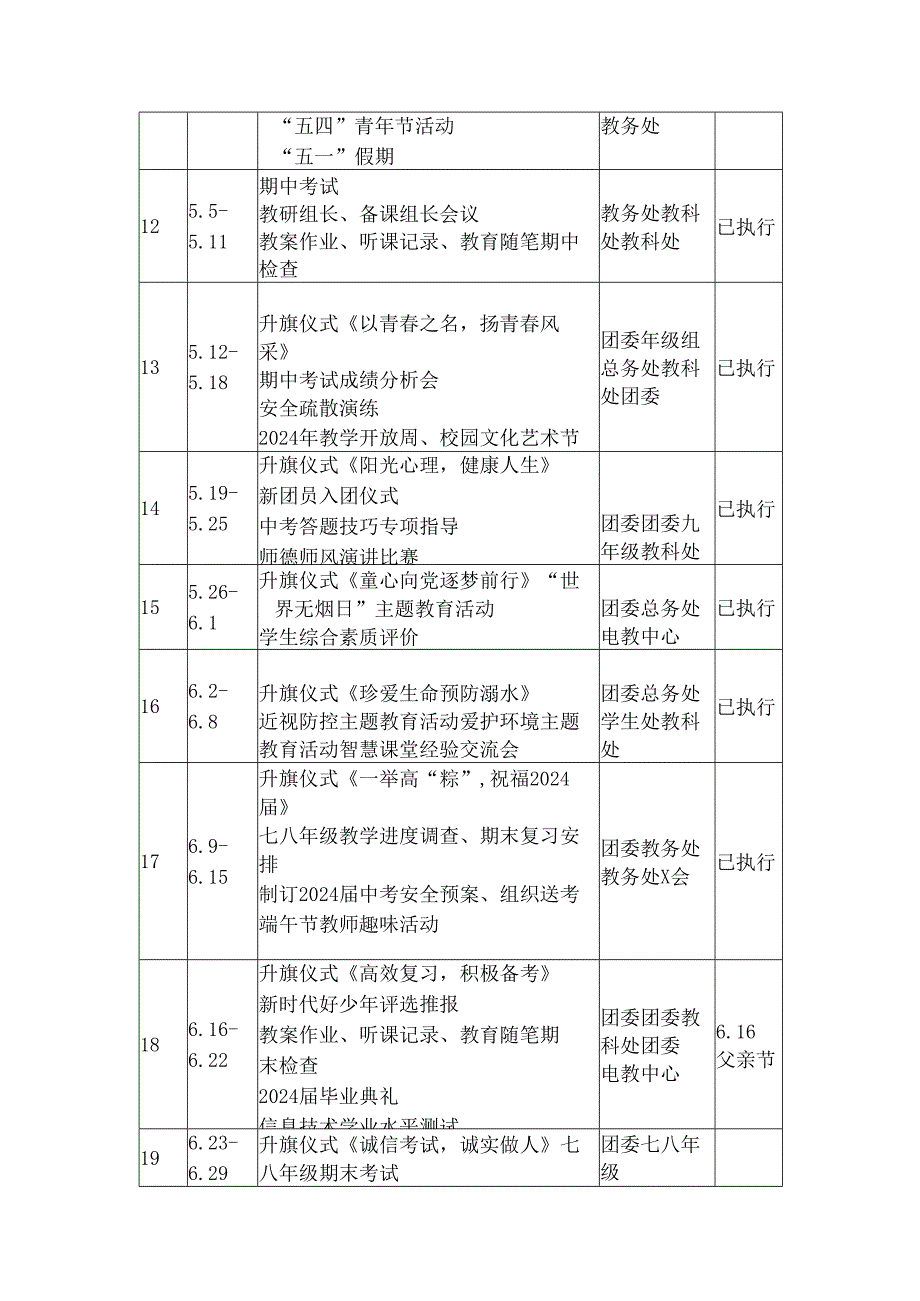 初级中学春季第二学期工作行政历.docx_第3页
