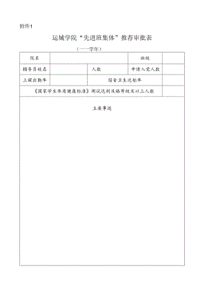 运城学院先进班集体审批表.docx