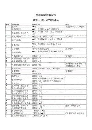 XX建筑股份有限公司高层（11层）施工计划模块（2024年）.docx