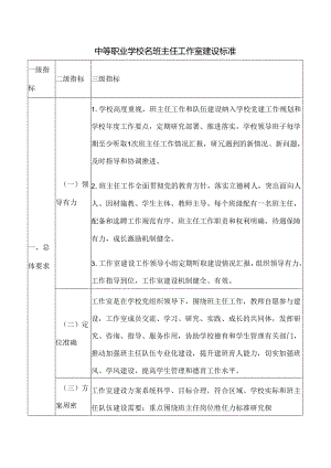 中等职业学校名班主任工作室建设标准.docx
