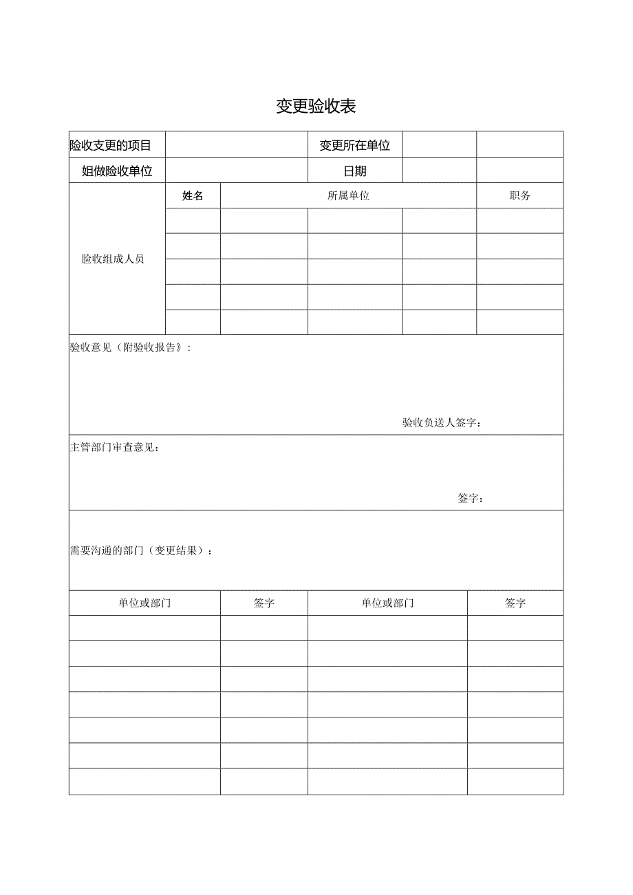 XX化工股份有限公司变更申请表(2024年).docx_第3页
