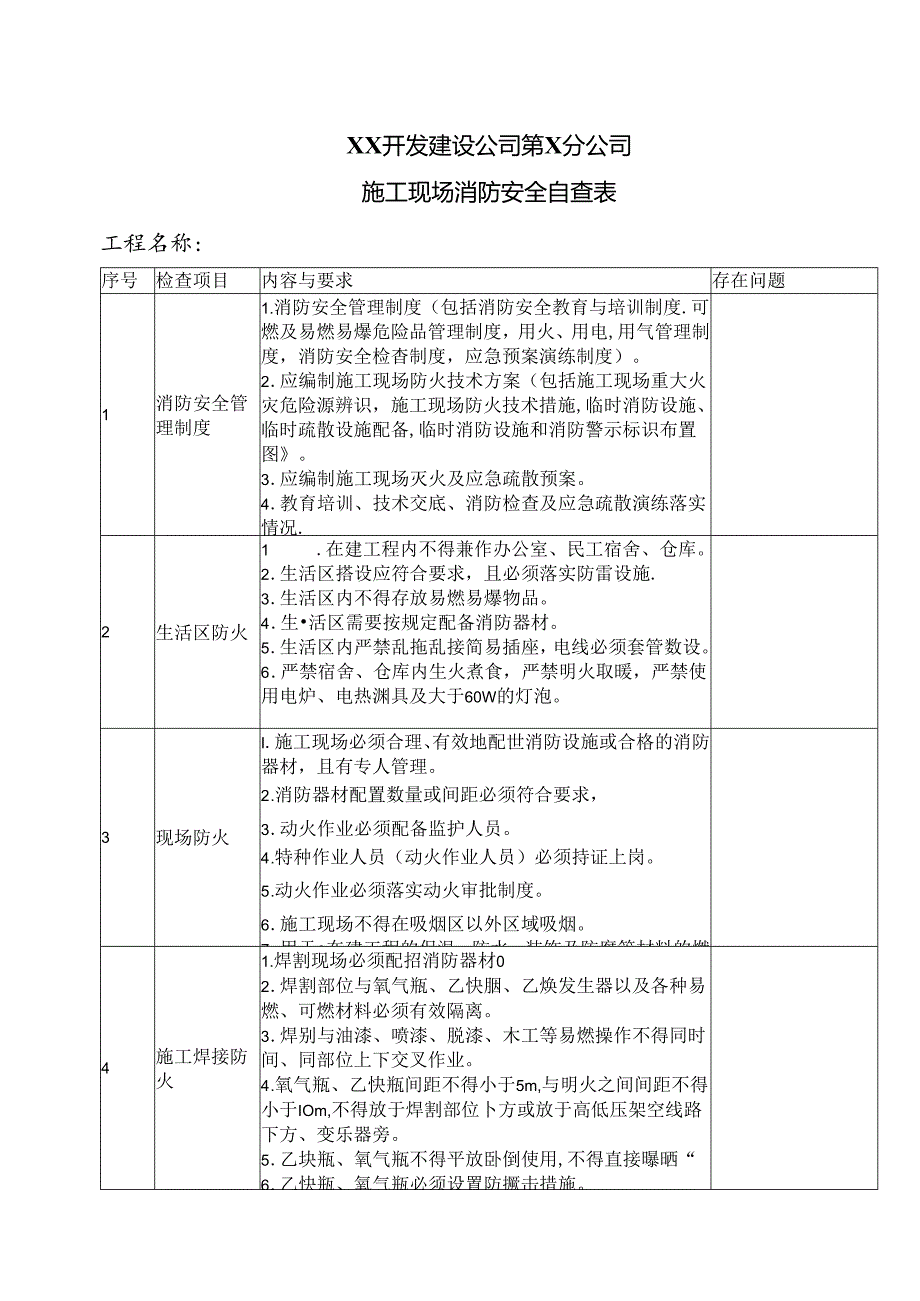 XX开发建设公司第X分公司施工现场消防安全自查表（2024年）.docx_第1页