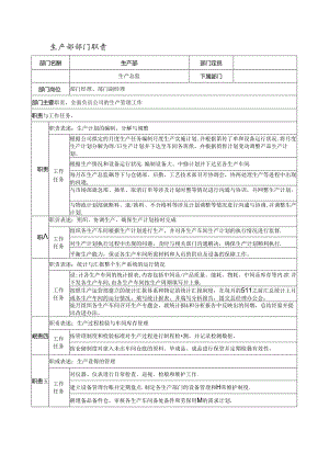 化工企业生产部部门职责.docx