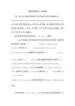 循环系统1 心力衰竭.docx