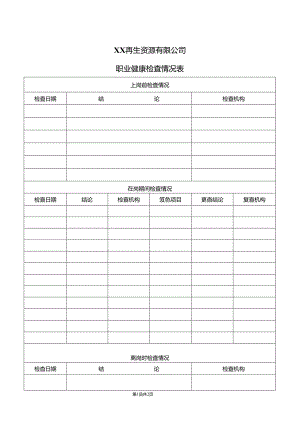 XX再生资源有限公司职业健康检查情况表（2024年）.docx