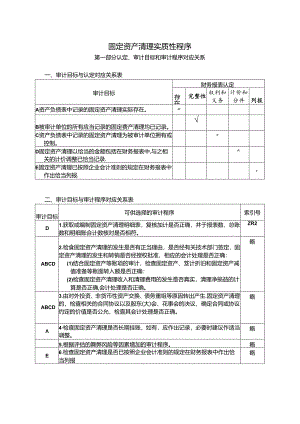 固定资产清理实质性程序.docx