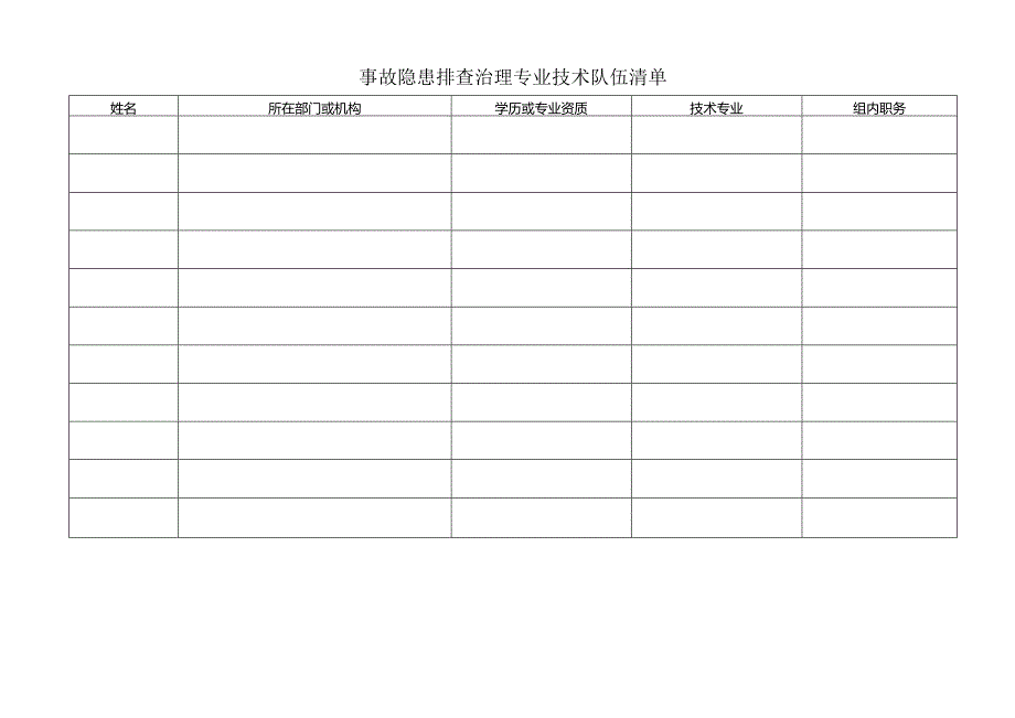 XX百货有限公司隐患排查治理手册（2024年）.docx_第3页