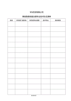 XX百货有限公司事故隐患排查治理专业技术队伍清单（2024年）.docx