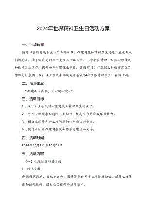 (12篇)2024年世界精神卫生日工作方案.docx