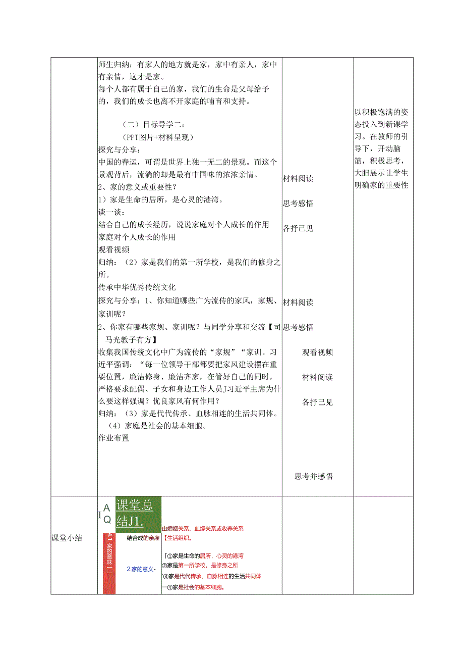 部编道德与法治七年级上册第四课《4.1家的意味 》 教学设计.docx_第2页