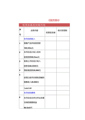 权责发生制例题.docx