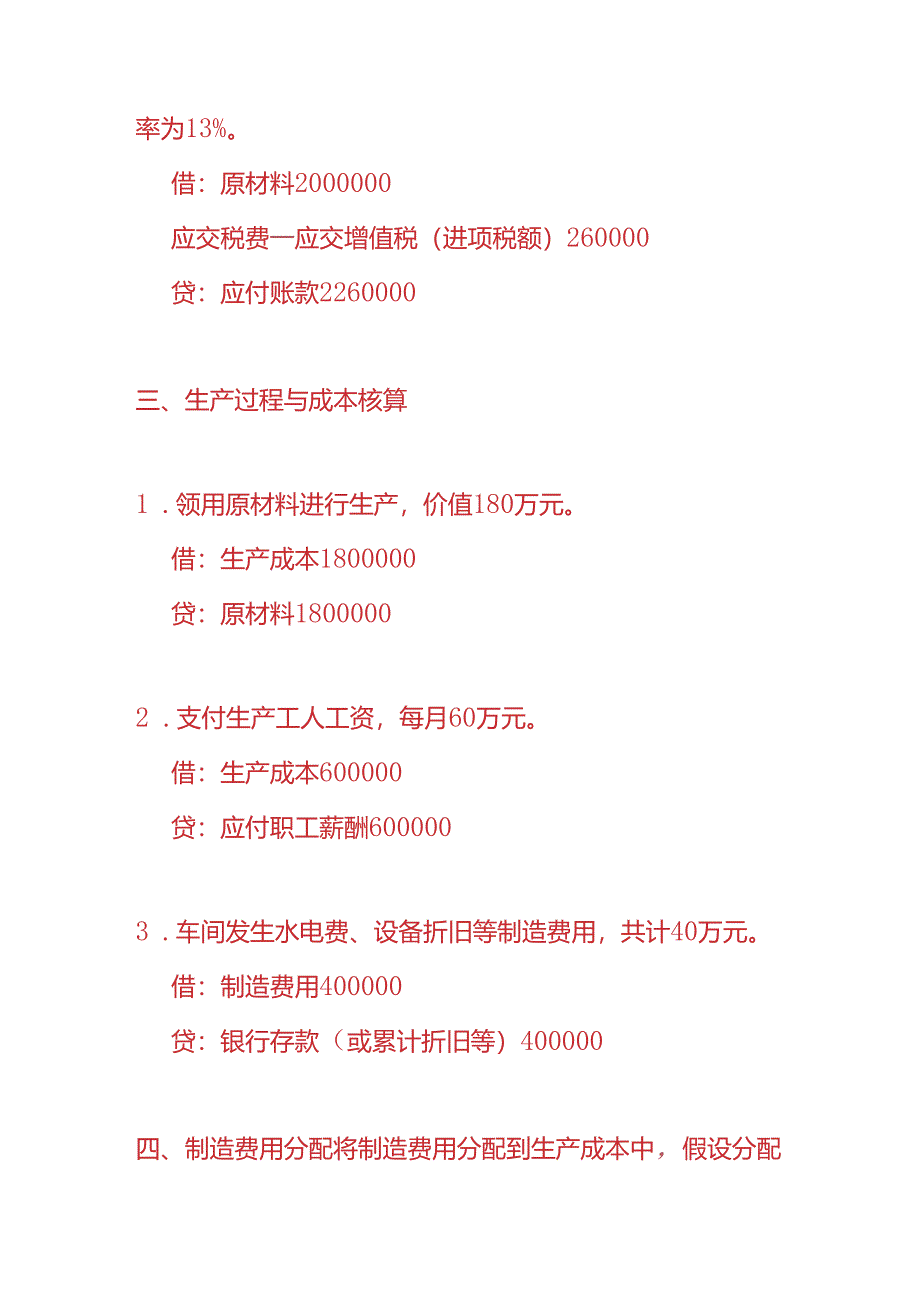 做账实操-服装加工厂的账务处理实例.docx_第2页