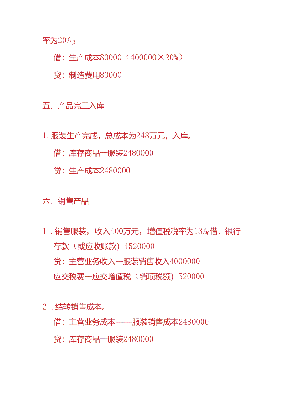 做账实操-服装加工厂的账务处理实例.docx_第3页