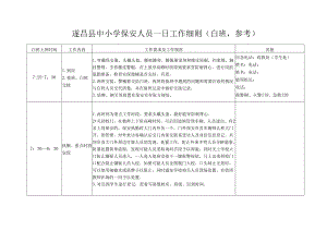 遂昌县中小学保安人员一日工作细则(白班,参考).docx
