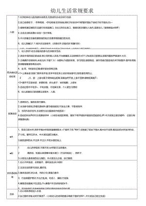 幼儿生活常规要求.docx