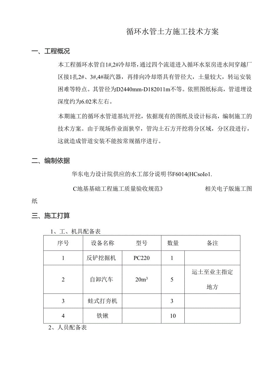 循环水系统管沟开挖回填方案.docx_第1页