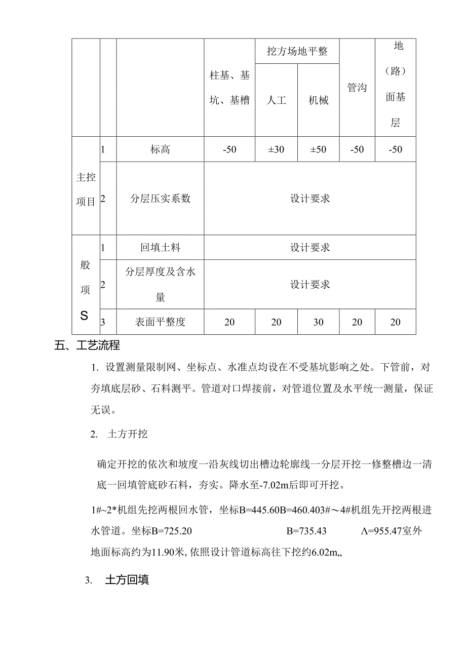 循环水系统管沟开挖回填方案.docx_第3页