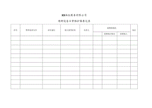 XX物业服务有限公司特种设备日常维护保养记录（2024年）.docx