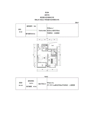 住宅建筑模数化设计典型套内空间、住宅单元模块示例、构件及其索引、示范工程.docx