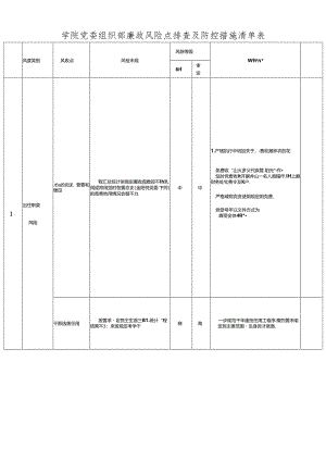 学院党委组织部廉政风险点排查及防控措施清单表.docx
