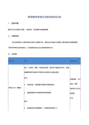 常用绩效考核方法优缺点比较.docx