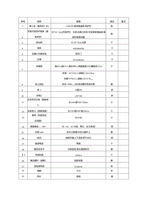 养老服务人才培养实训基地设施设备.docx