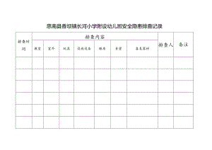 班级设施设备安全排查记录.docx