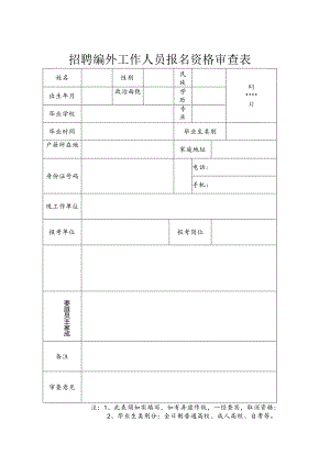 招聘编外工作人员报名资格审查表.docx
