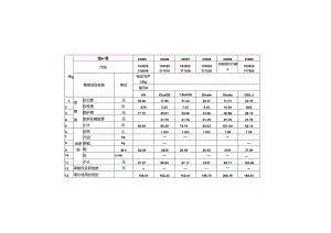 内河航运工程船舶机械搜（台）班费用定额JTS-T+275-2-2019.docx