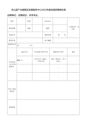 山西财经大学人员招聘报名登记表.docx