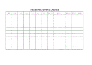 XX物业服务有限公司特种作业人员统计台账（2024年）.docx