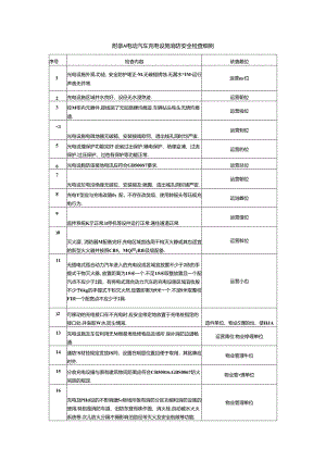 电动汽车充电设施消防安全检查细则.docx