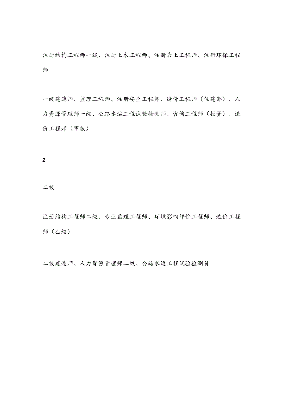 XX职业资格及职称管理制度.docx_第3页