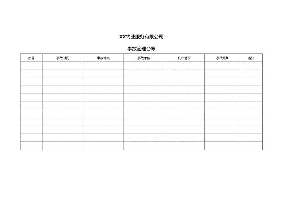 XX物业服务有限公司相关方企业台账(2024年).docx_第1页
