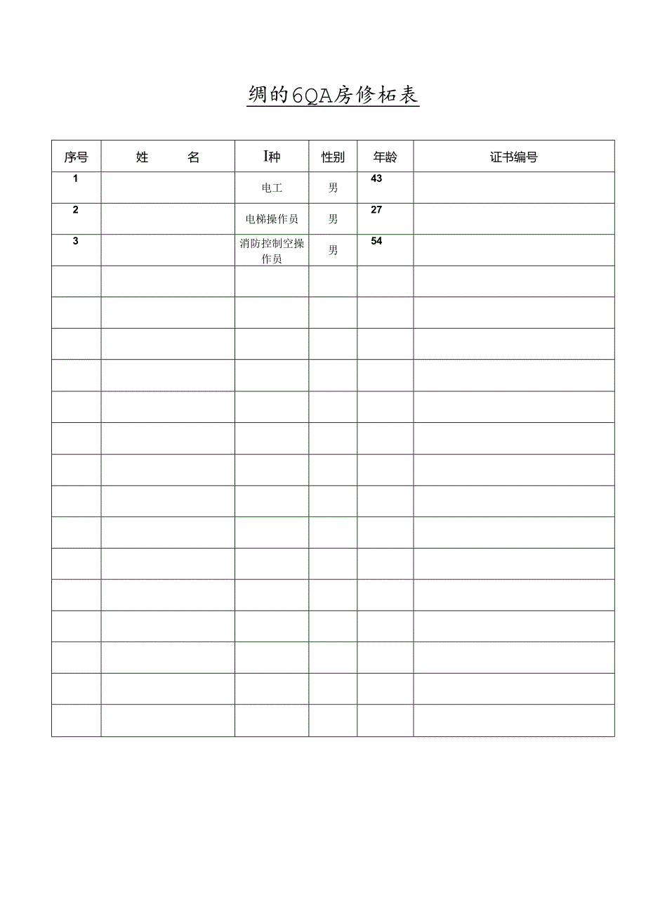 XX商贸股份有限公司特种作业人员管理档案（2024年）.docx_第3页