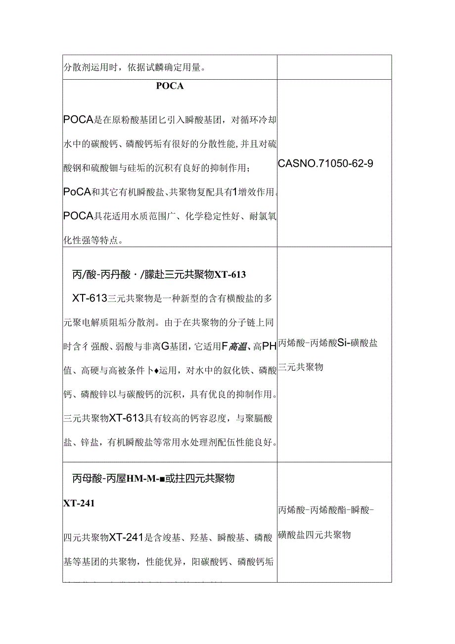 常用的阻垢分散剂种类与简介.docx_第2页
