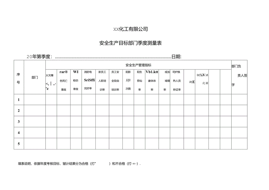 XX化工有限公司安全生产目标部门季度测量表（2024年）.docx_第1页