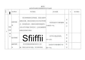 建设项目标准化管理绩效考评评分标准.docx