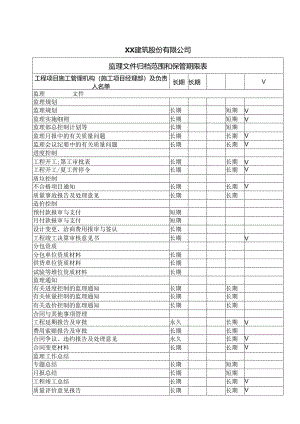 XX建筑股份有限公司监理文件归档范围和保管期限表（2024年）.docx