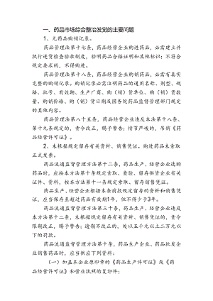 当前零售药店监督管理存在主要问题.docx