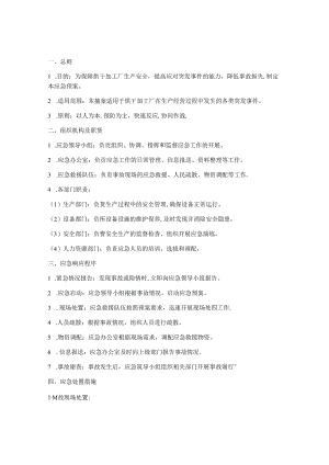 烘干加工厂应急预案模板.docx