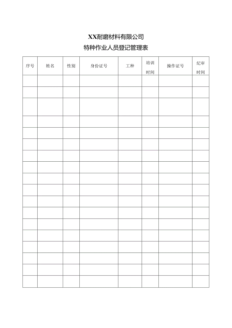 XX耐磨材料有限公司特种作业人员登记管理表（2024年）.docx_第1页
