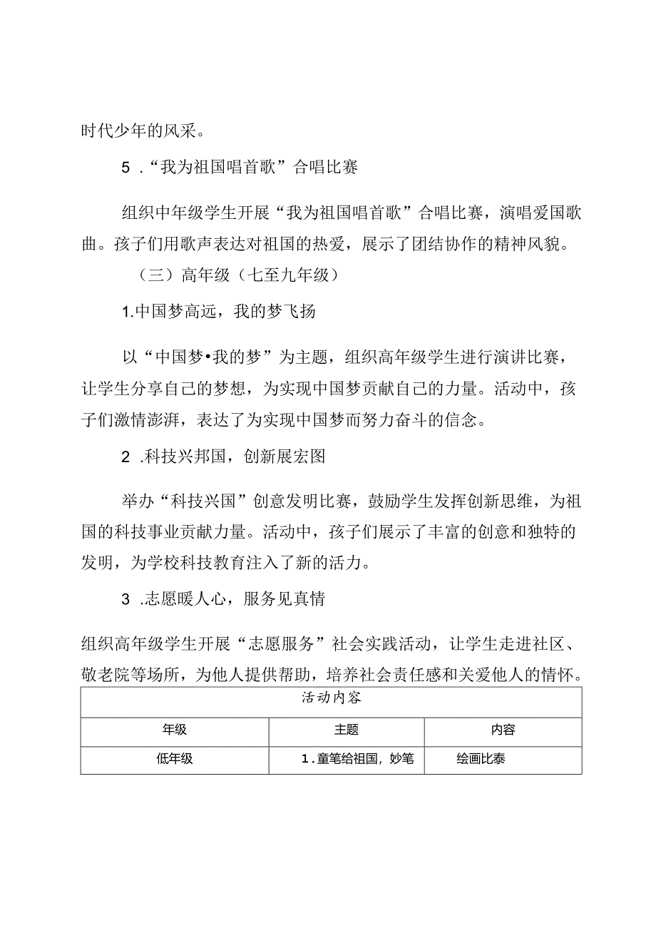 2024年中小学校庆祝新中国成立75周年学校国庆节活动方案.docx_第3页