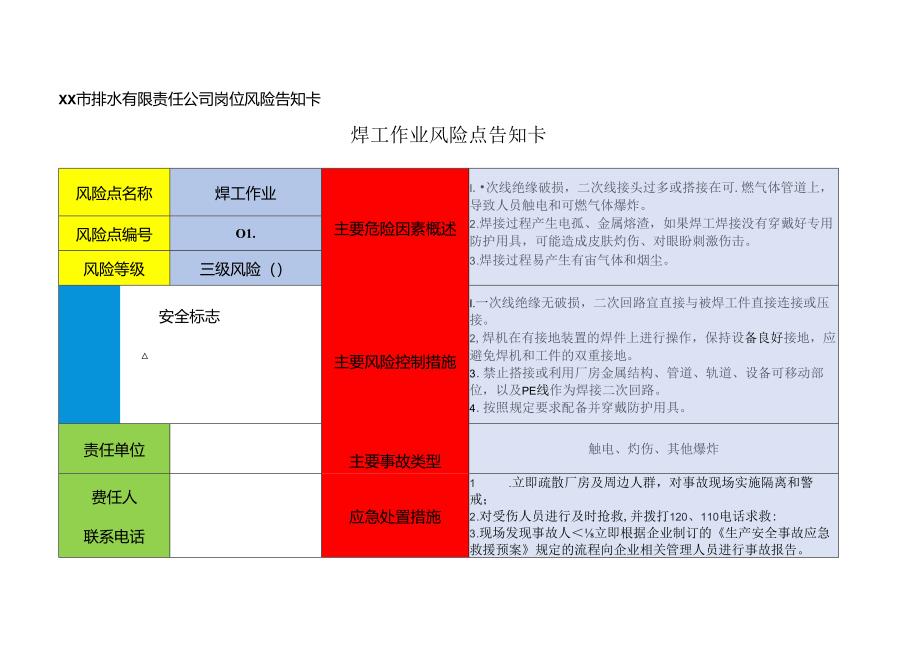 XX市排水有限责任公司岗位风险告知卡（2024年修订）.docx_第1页
