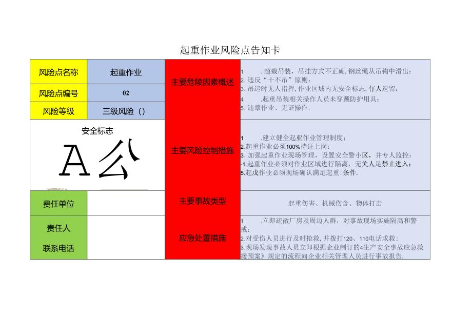 XX市排水有限责任公司岗位风险告知卡（2024年修订）.docx_第2页