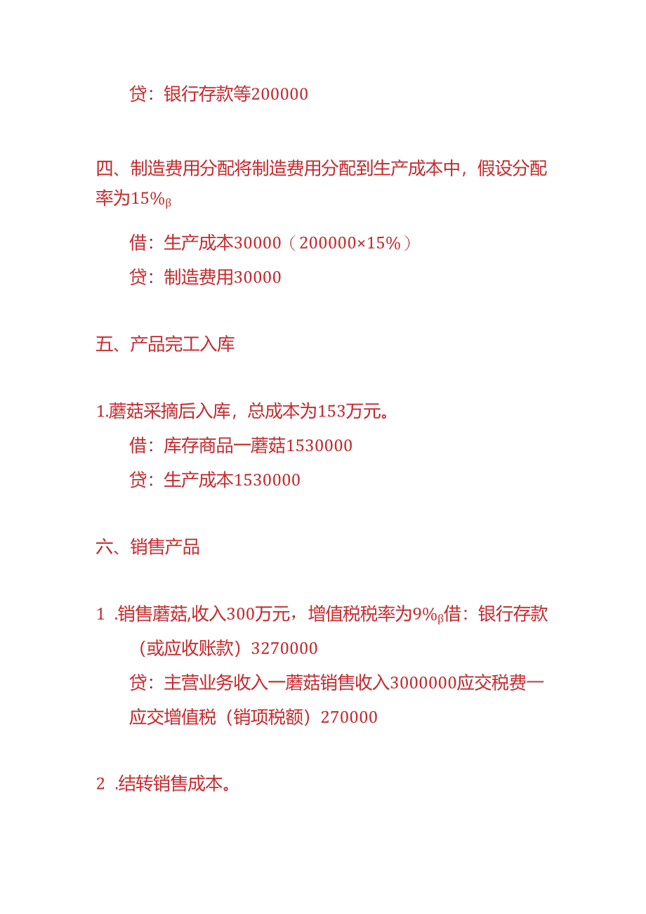 做账实操-蘑菇种植企业的账务处理实例.docx_第3页
